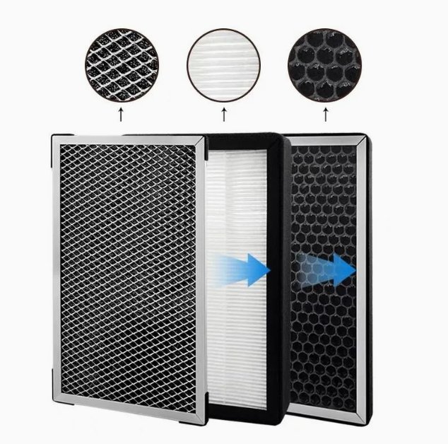 高効率インラインHVACフィルターボックス（全館システム用）